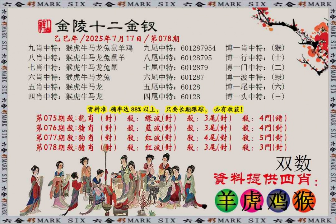六合彩078期金陵十二金叉