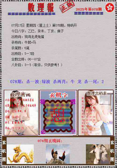 六合彩078期数理报