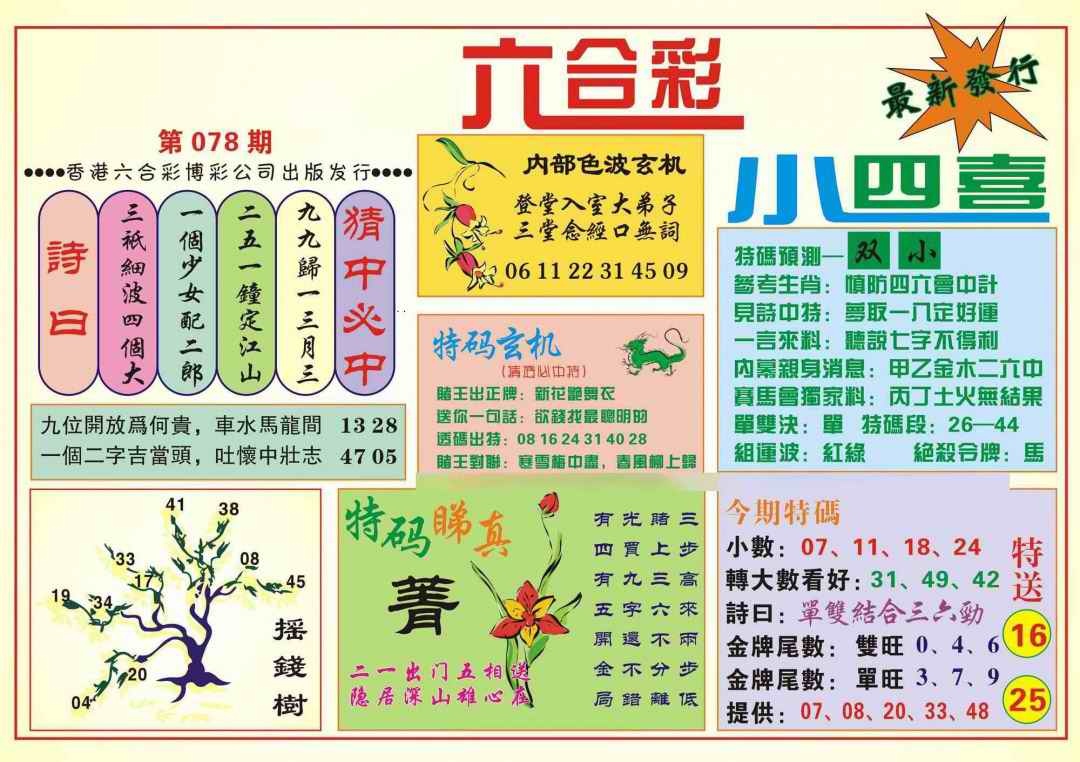 六合彩078期香港小四喜(新图)