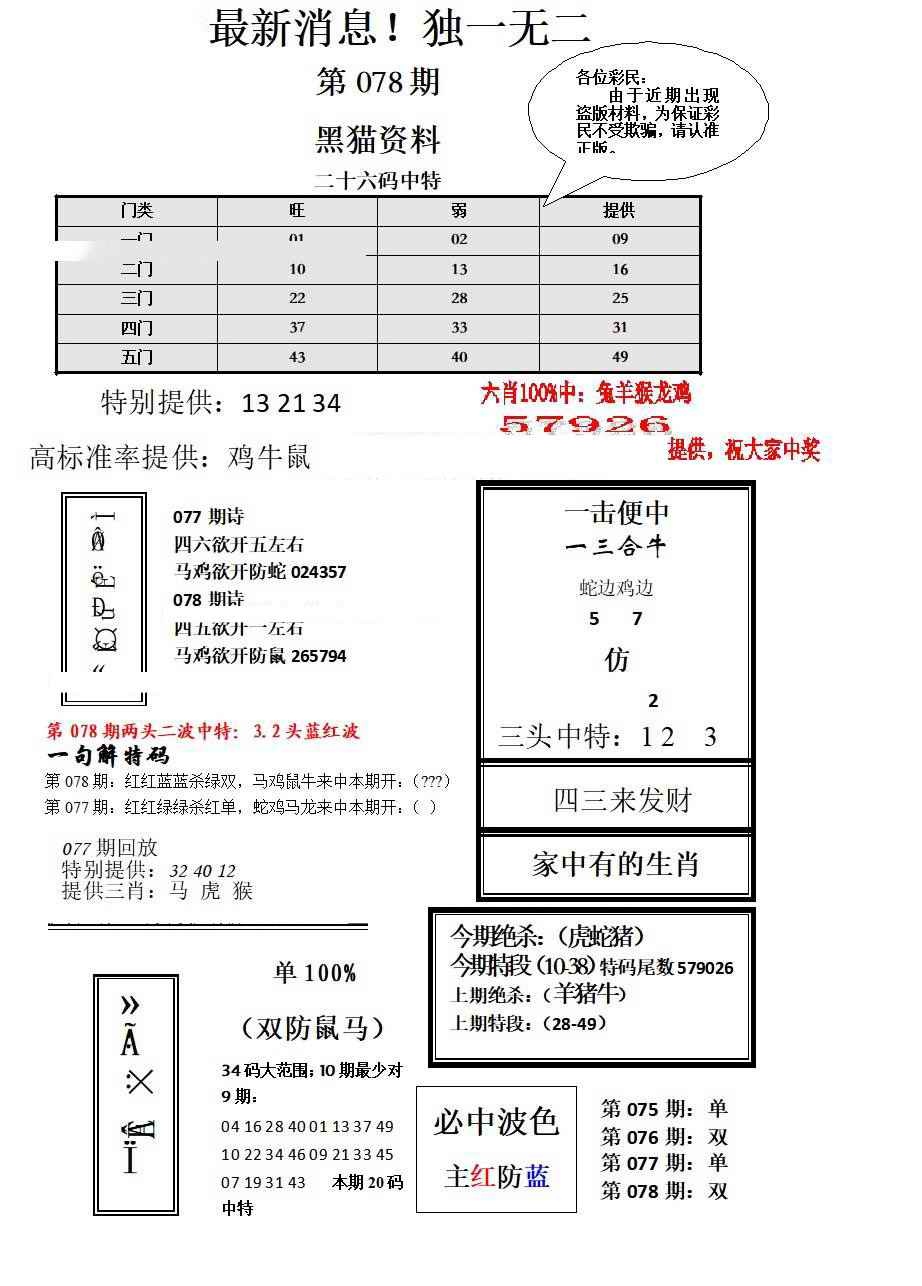 六合彩078期独一无二
