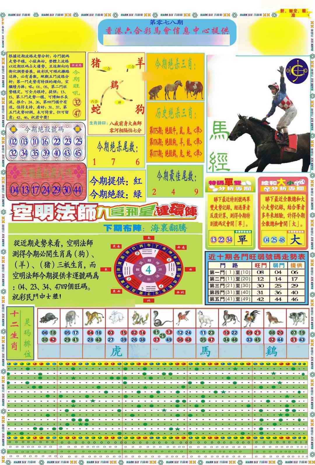 六合彩078期马经A(新图推荐)