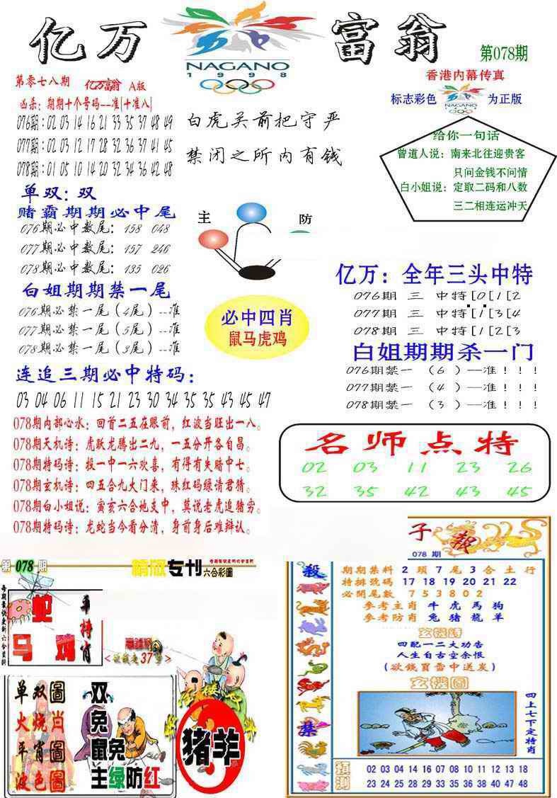 六合彩078期亿万富翁A