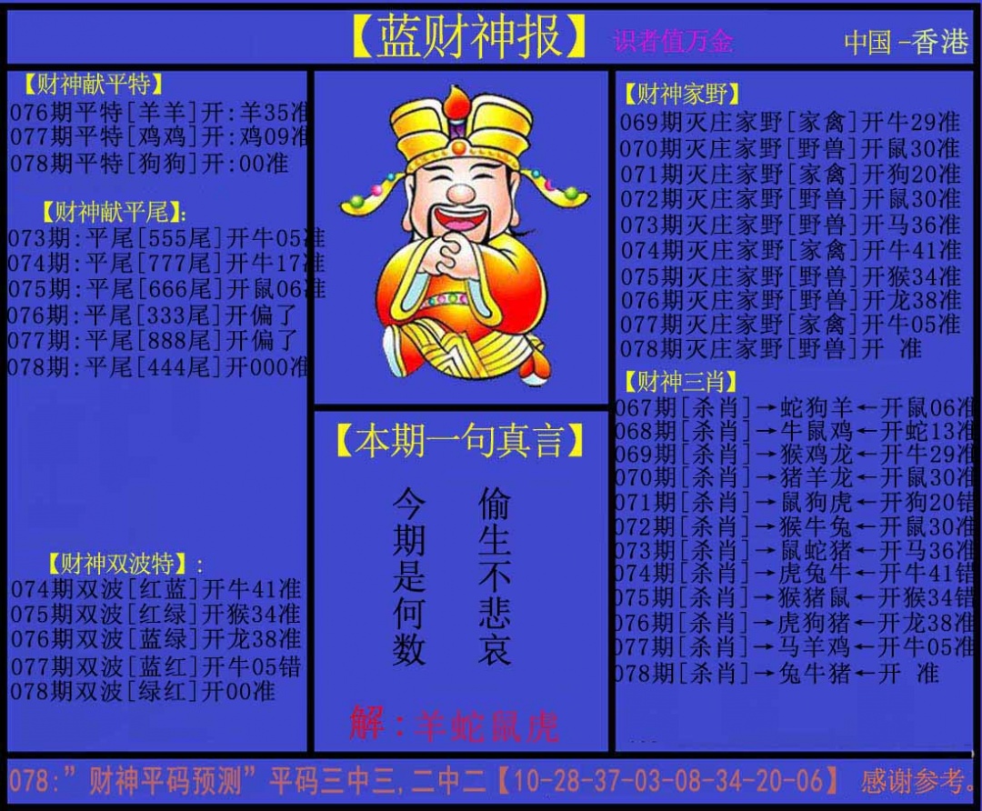 六合彩078期蓝财神