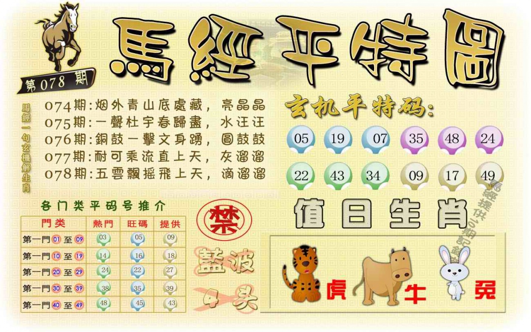六合彩078期马经平特图（荐）