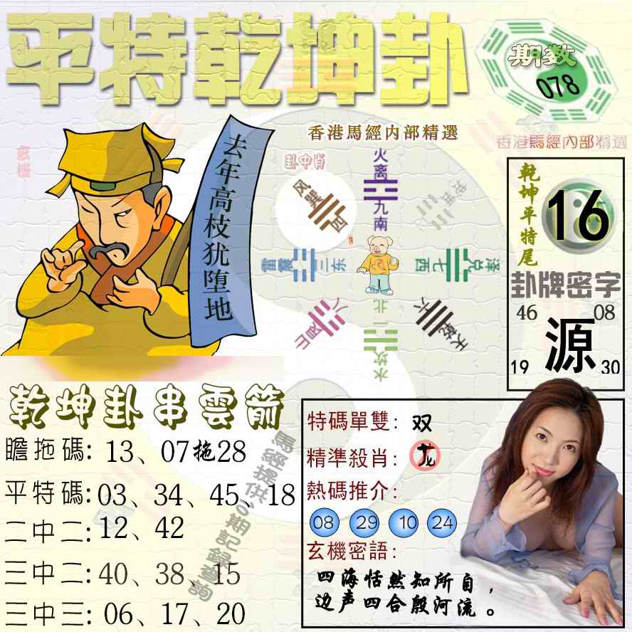 六合彩078期平特乾坤卦（荐）