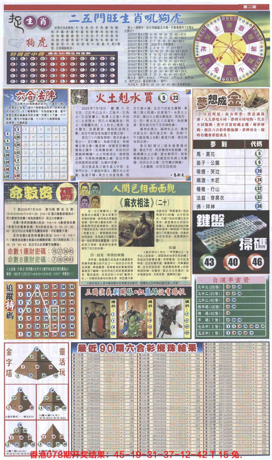 六合彩079期新报跑狗B