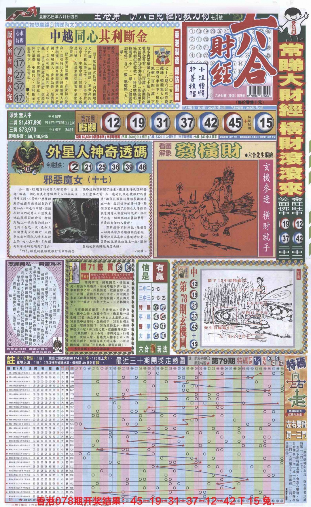 六合彩079期六合财经A加大版
