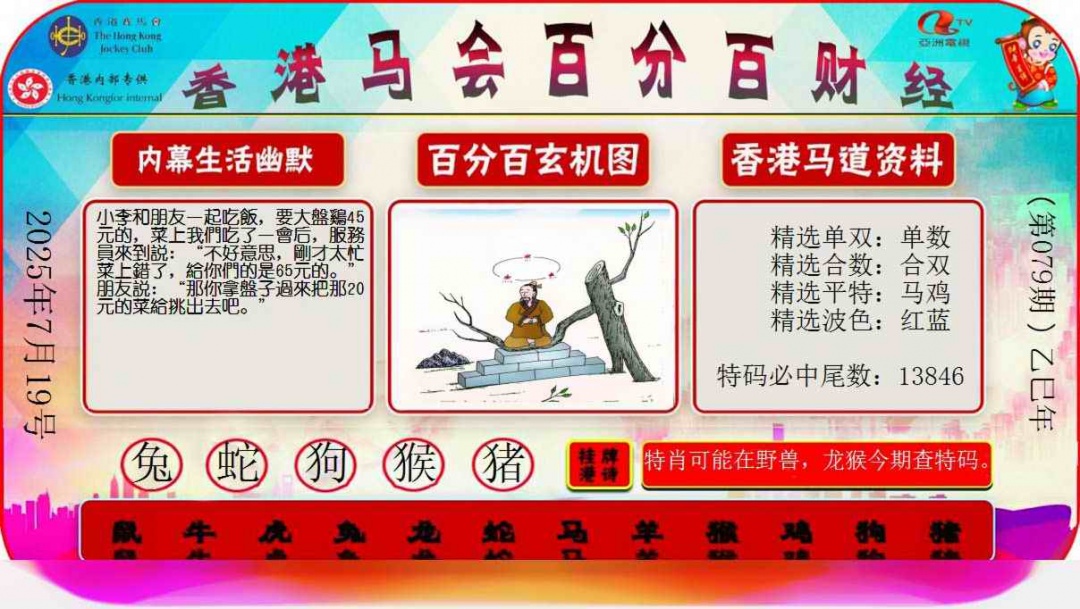 六合彩079期百分百财经