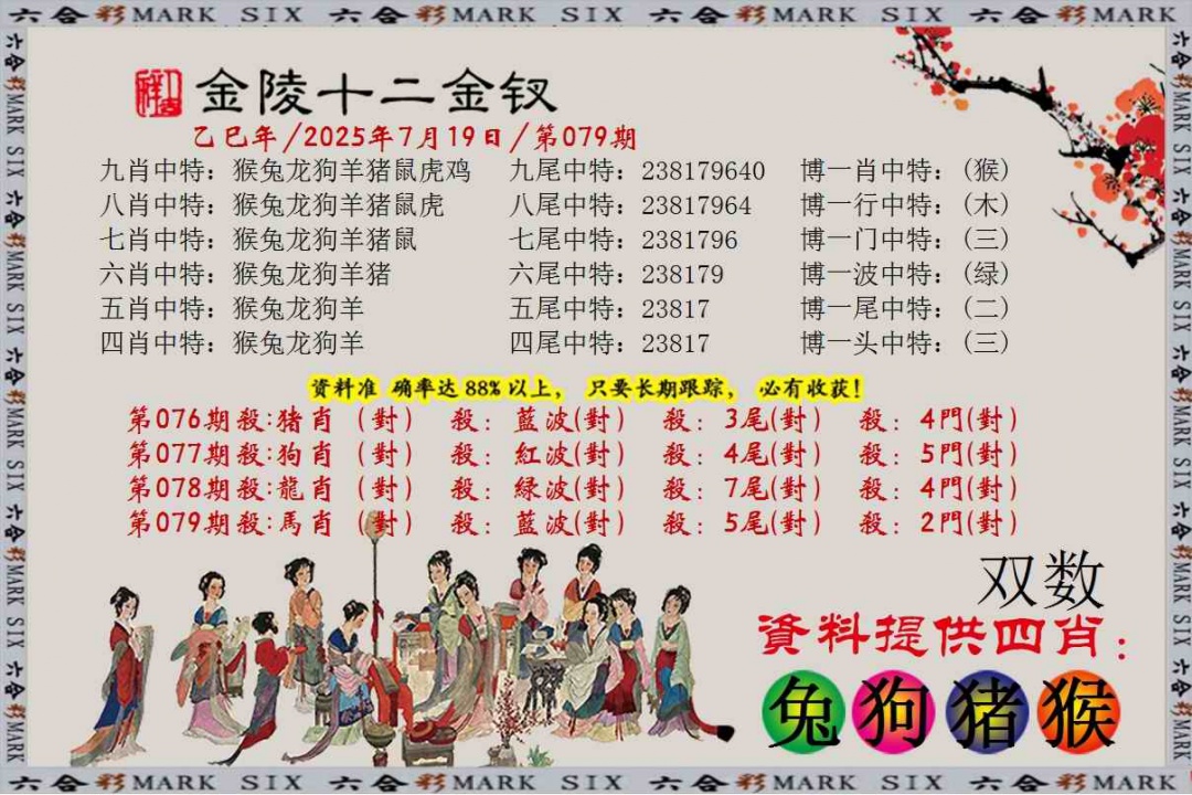 六合彩079期金陵十二金叉