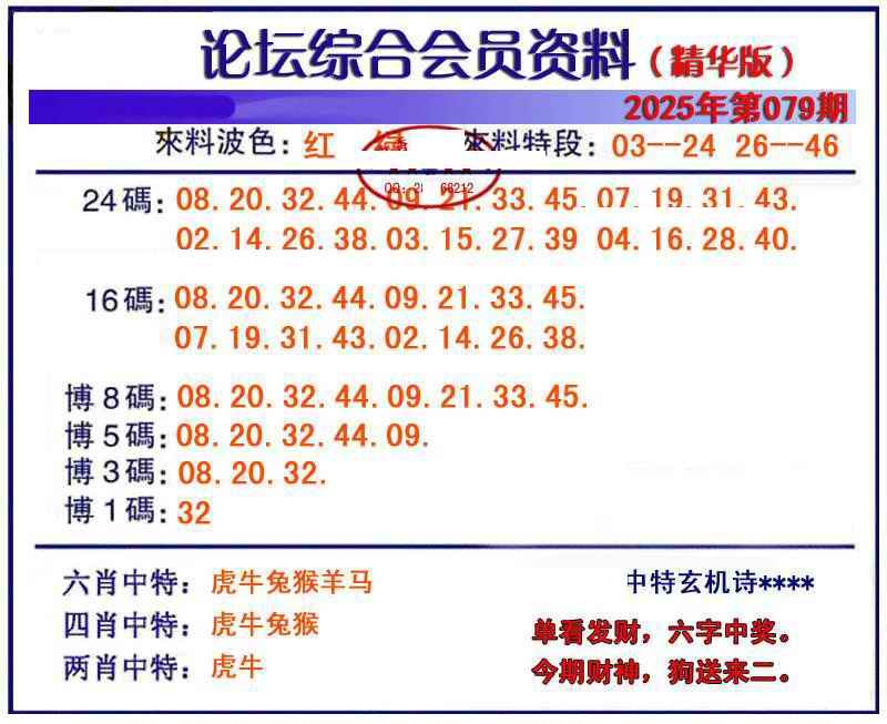 六合彩079期综合会员资料