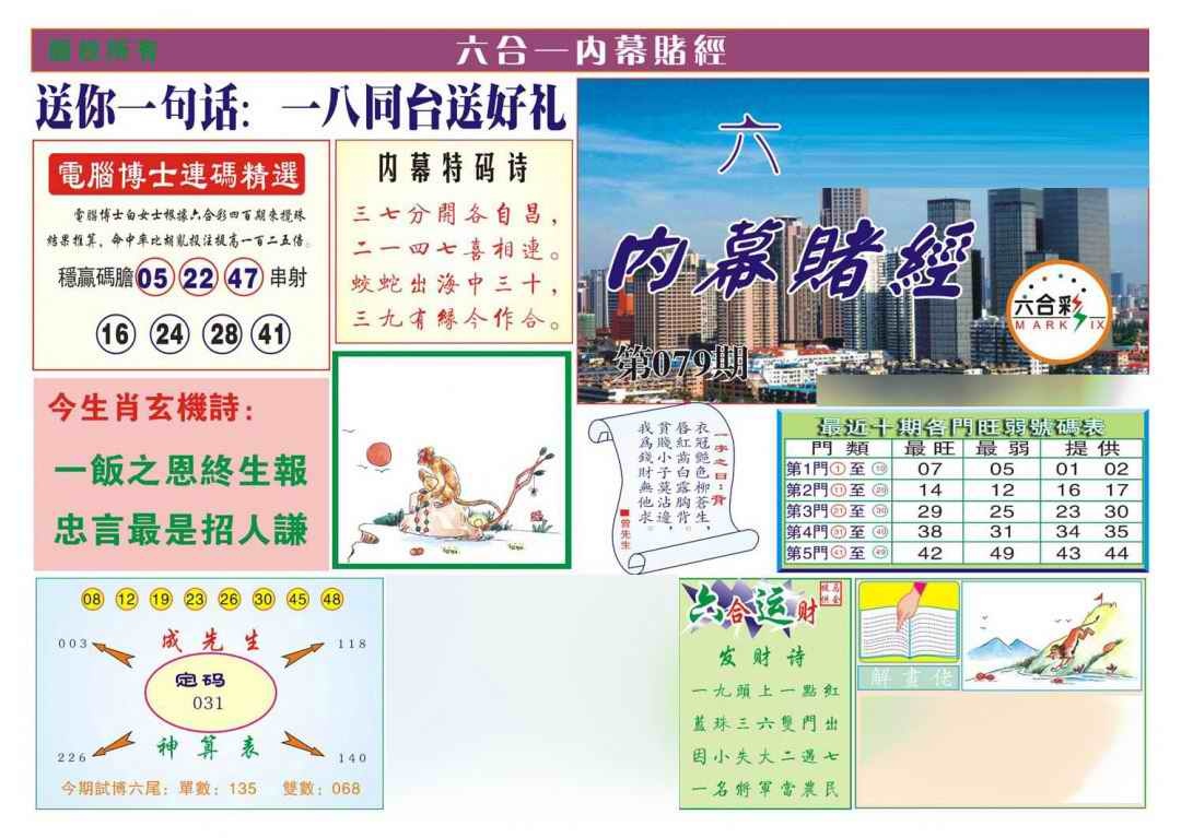 六合彩079期内幕赌经
