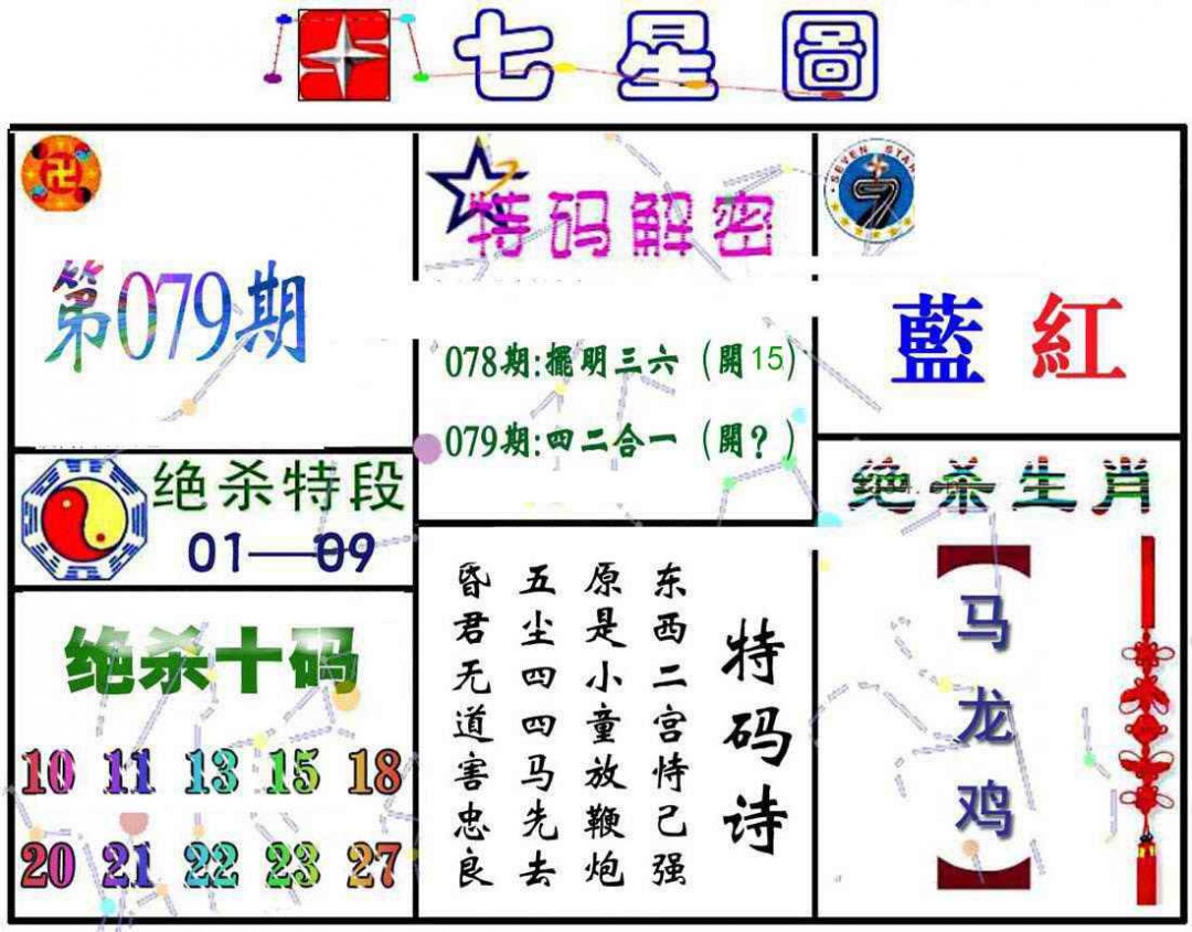 六合彩079期七星图A