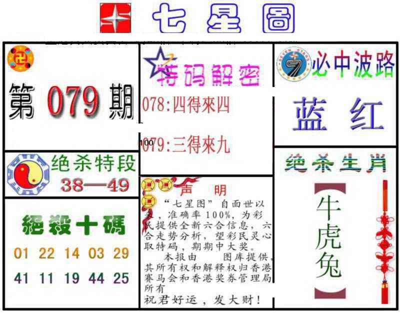 六合彩079期七星图B