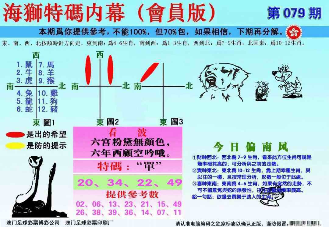 六合彩079期另版海狮特码内幕报