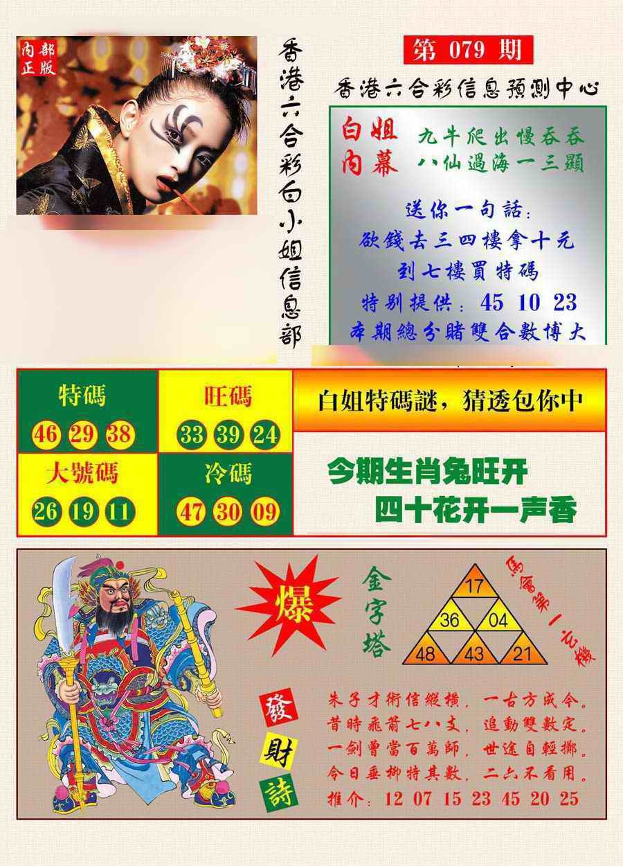 六合彩079期港彩内幕报