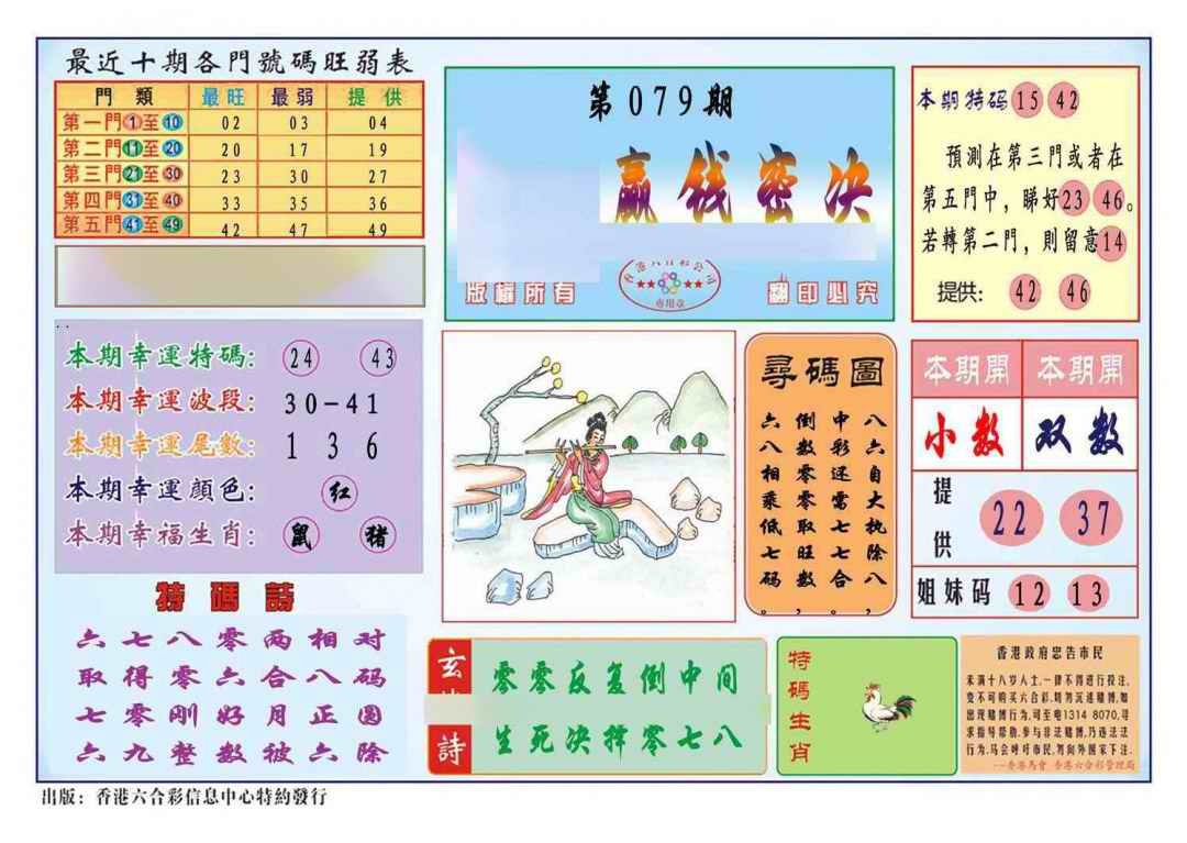 六合彩079期马经赢钱密决(新图推荐)