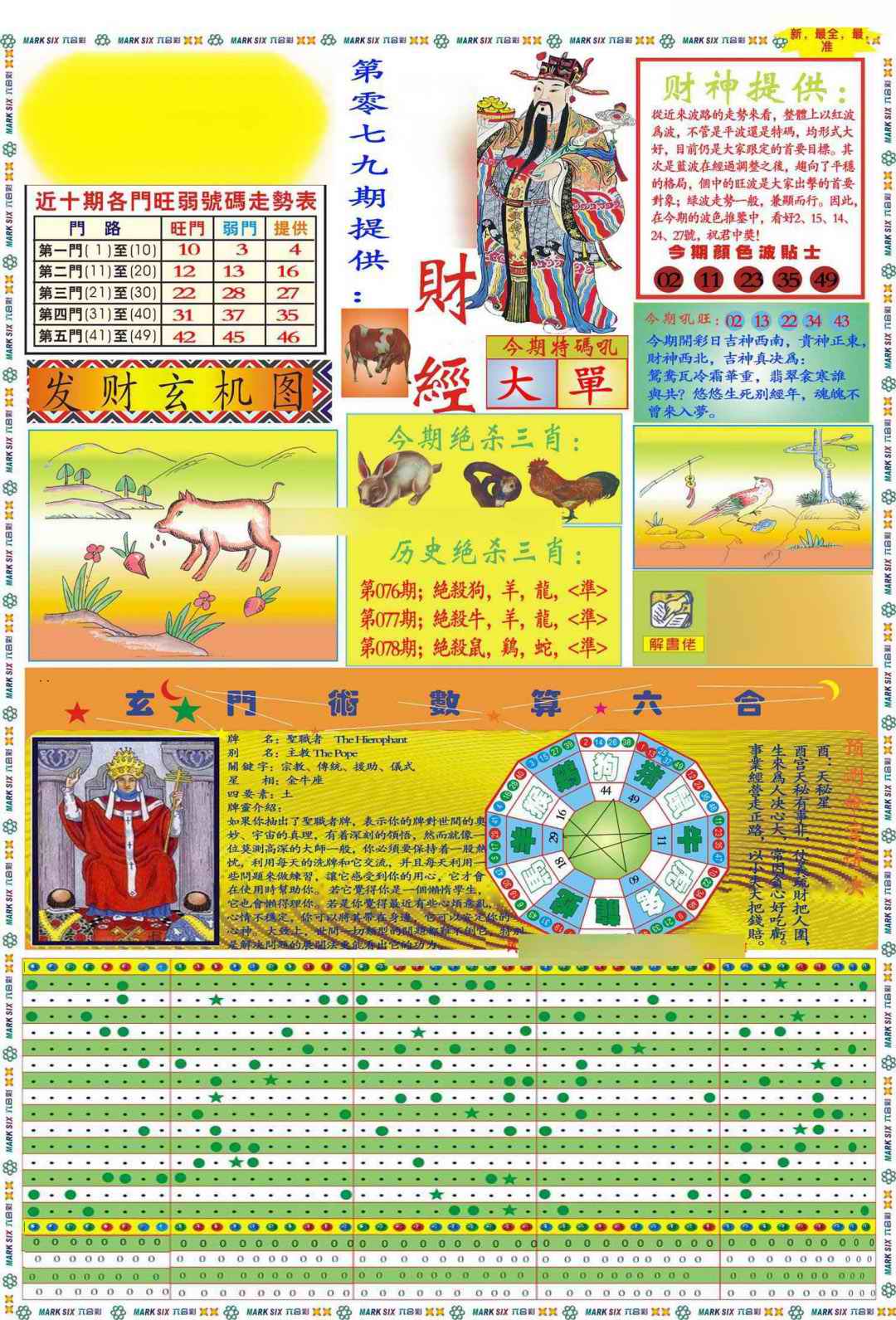 六合彩079期马经财经A(新图推荐)