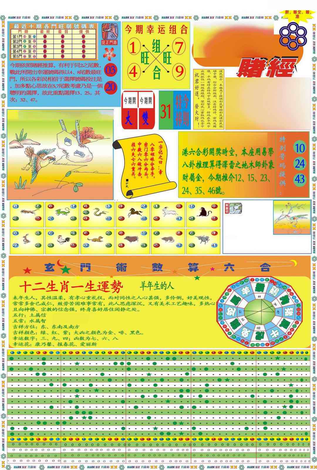 六合彩079期马经赌经A(新图推荐)