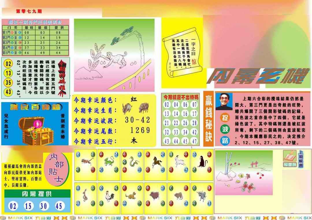六合彩079期马经内幕A(新图推荐)