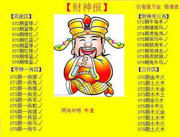 六合彩079期黄色财神报