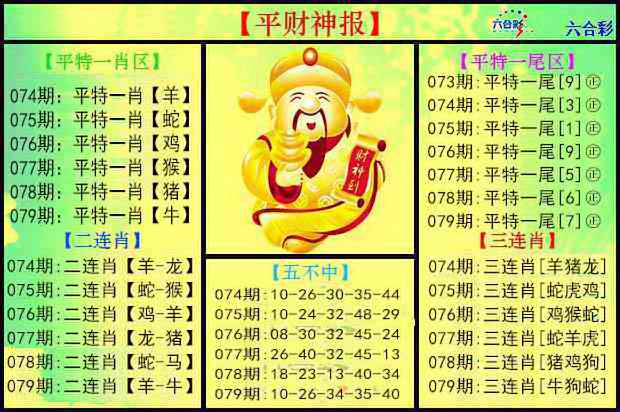 六合彩079期平财神报