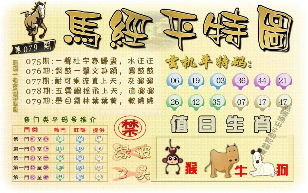 六合彩079期马经平特图（荐）