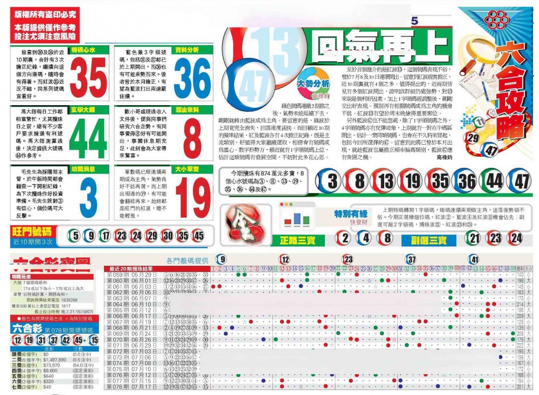 六合彩079期香港商报A
