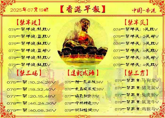六合彩079期香港早报