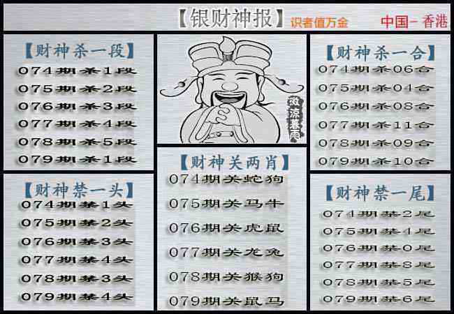 六合彩079期银财神