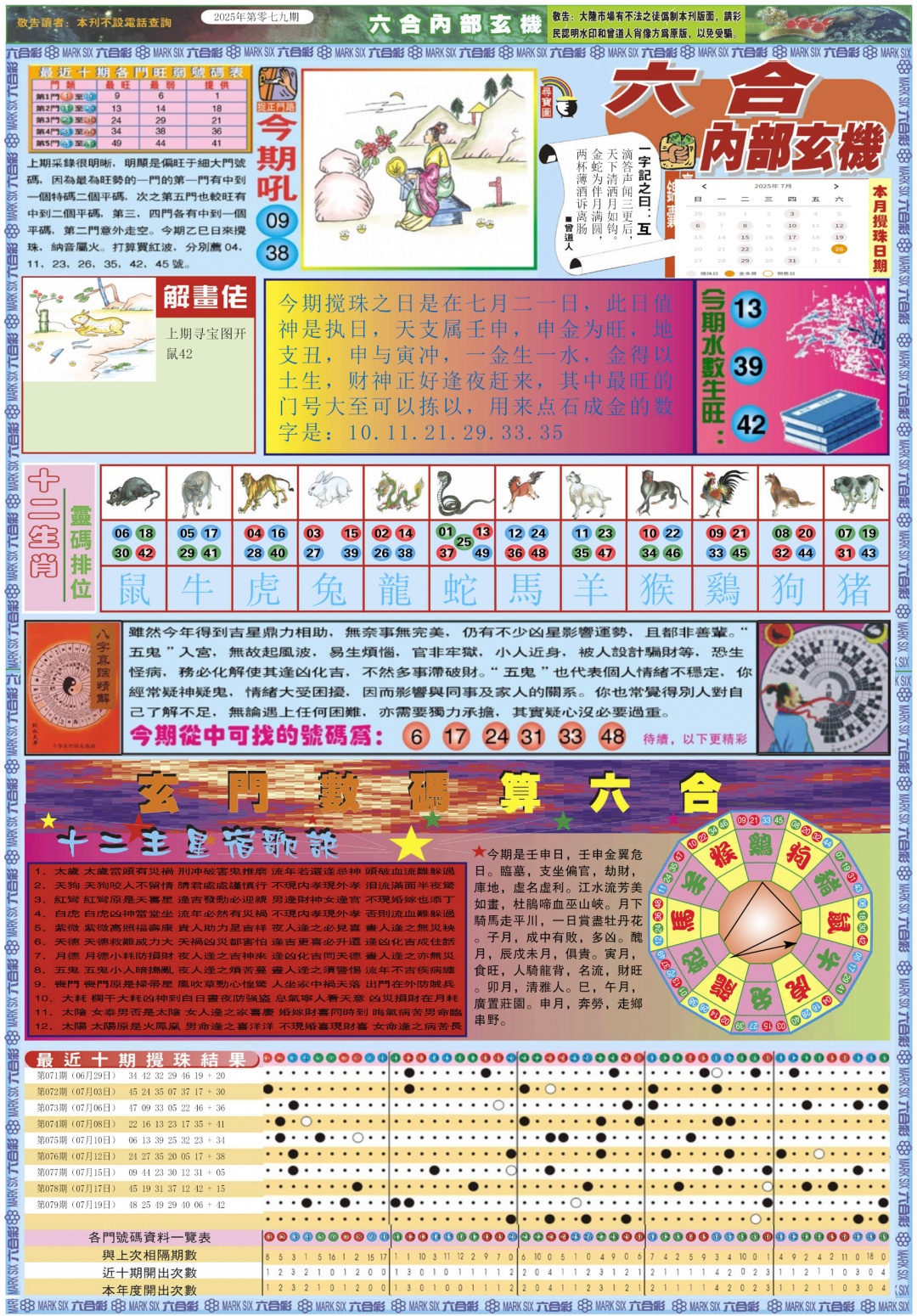 六合彩080期六合内部玄机A