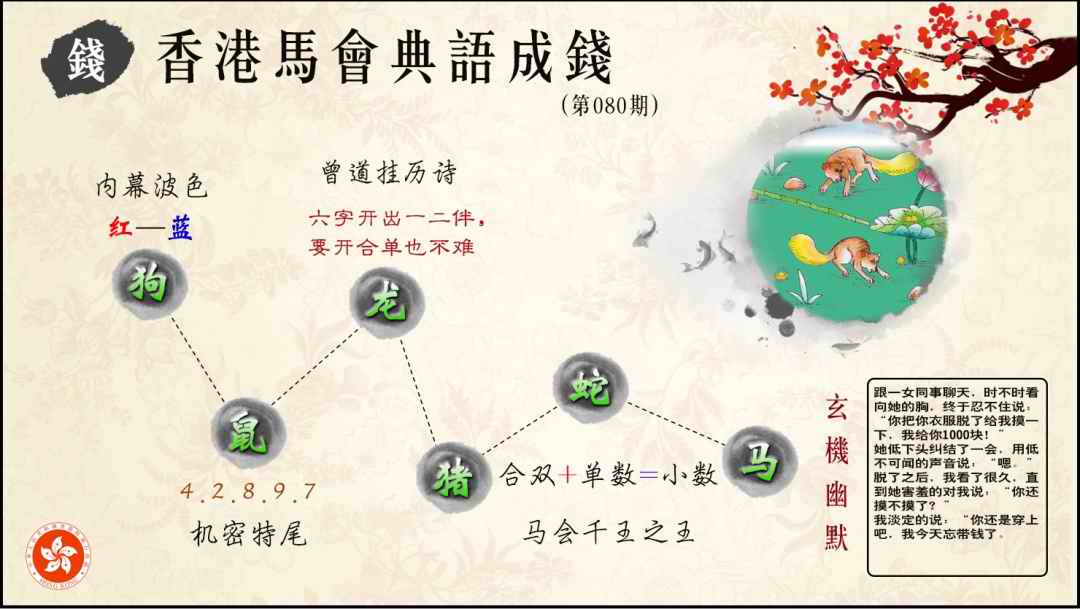 六合彩080期典语成钱