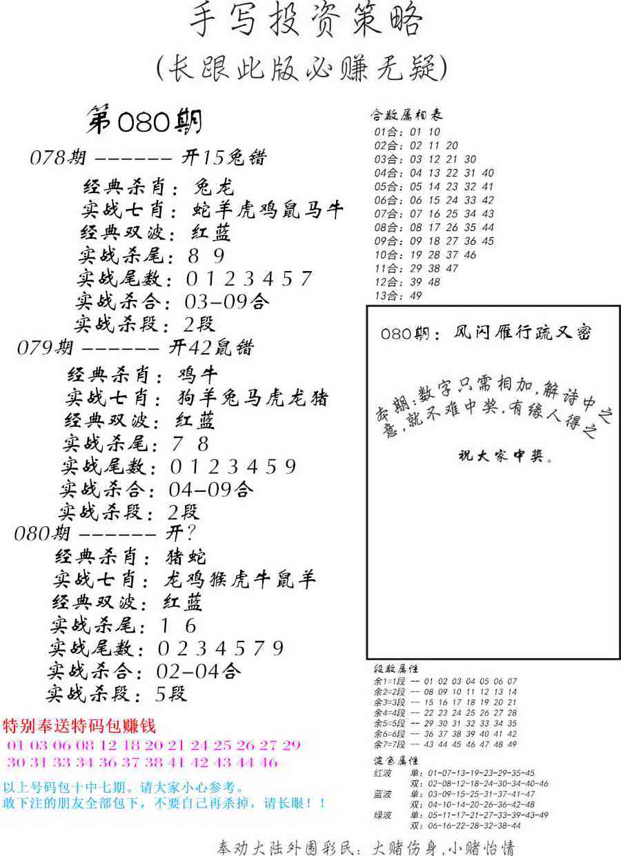 六合彩080期手写投资策略