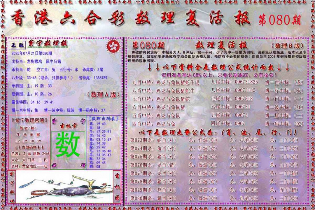 六合彩080期数理复活报