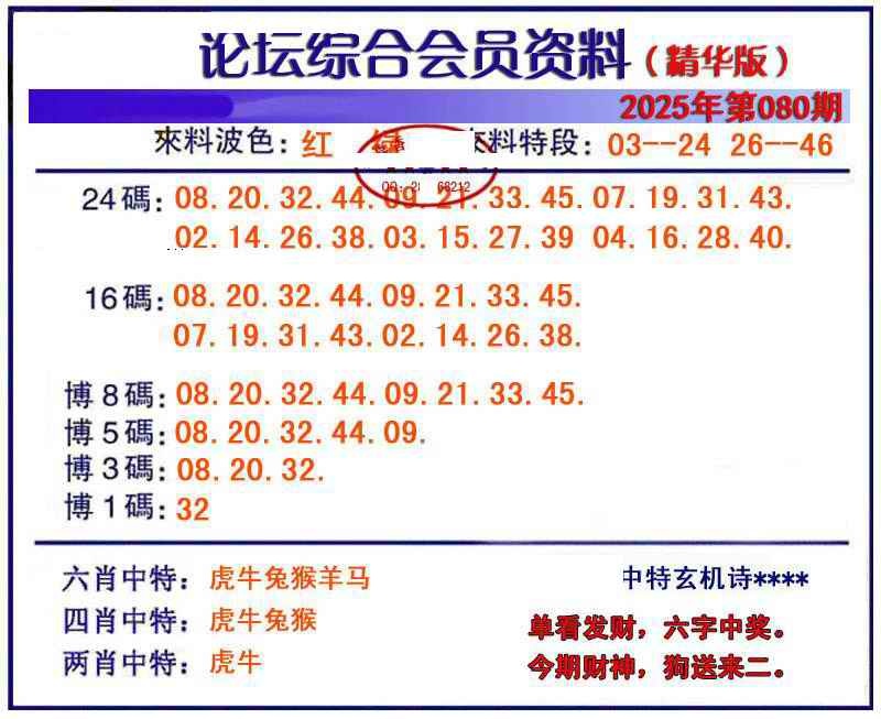 六合彩080期综合会员资料