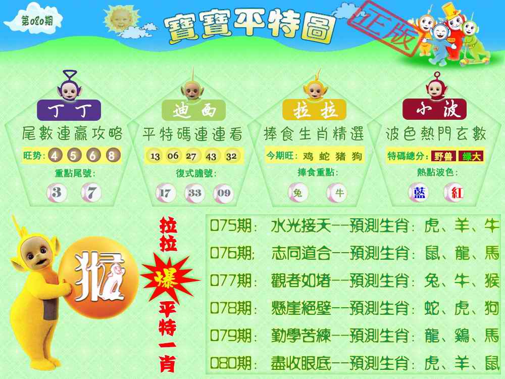 六合彩080期宝宝平特图（热）