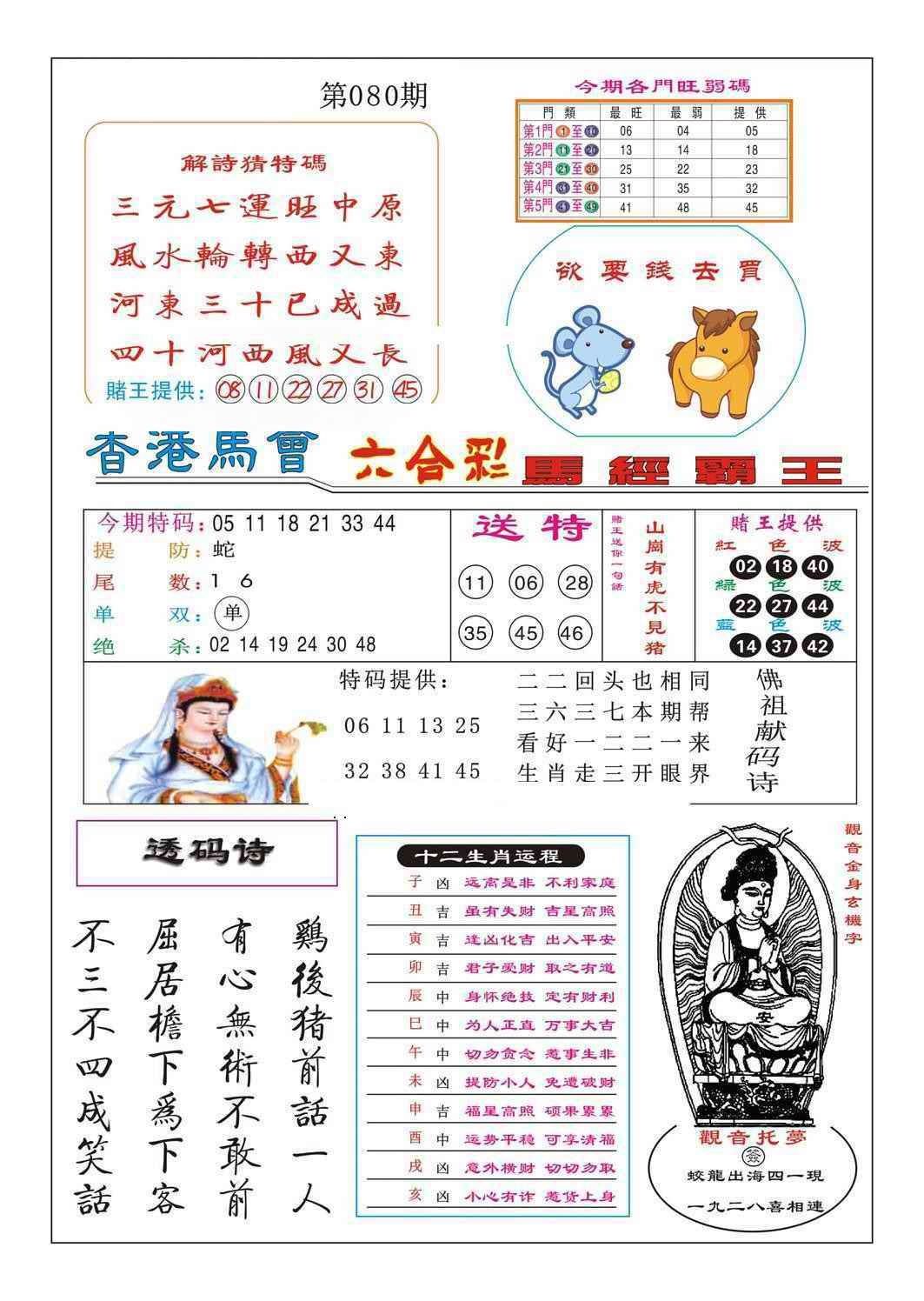 六合彩080期马经霸王