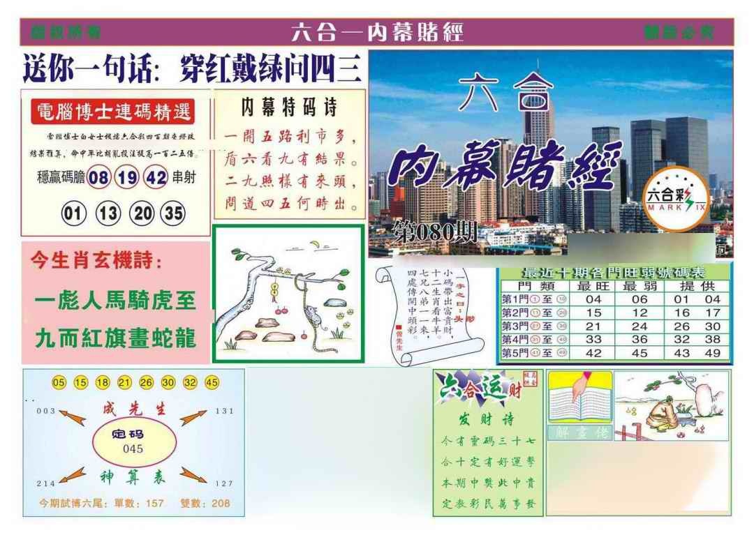 六合彩080期内幕赌经