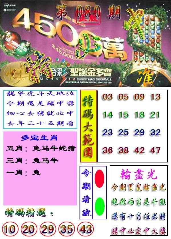 六合彩080期特