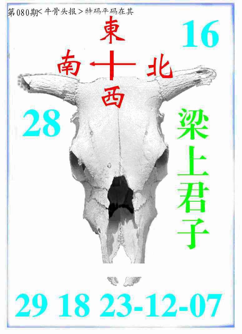 六合彩080期牛派波色报
