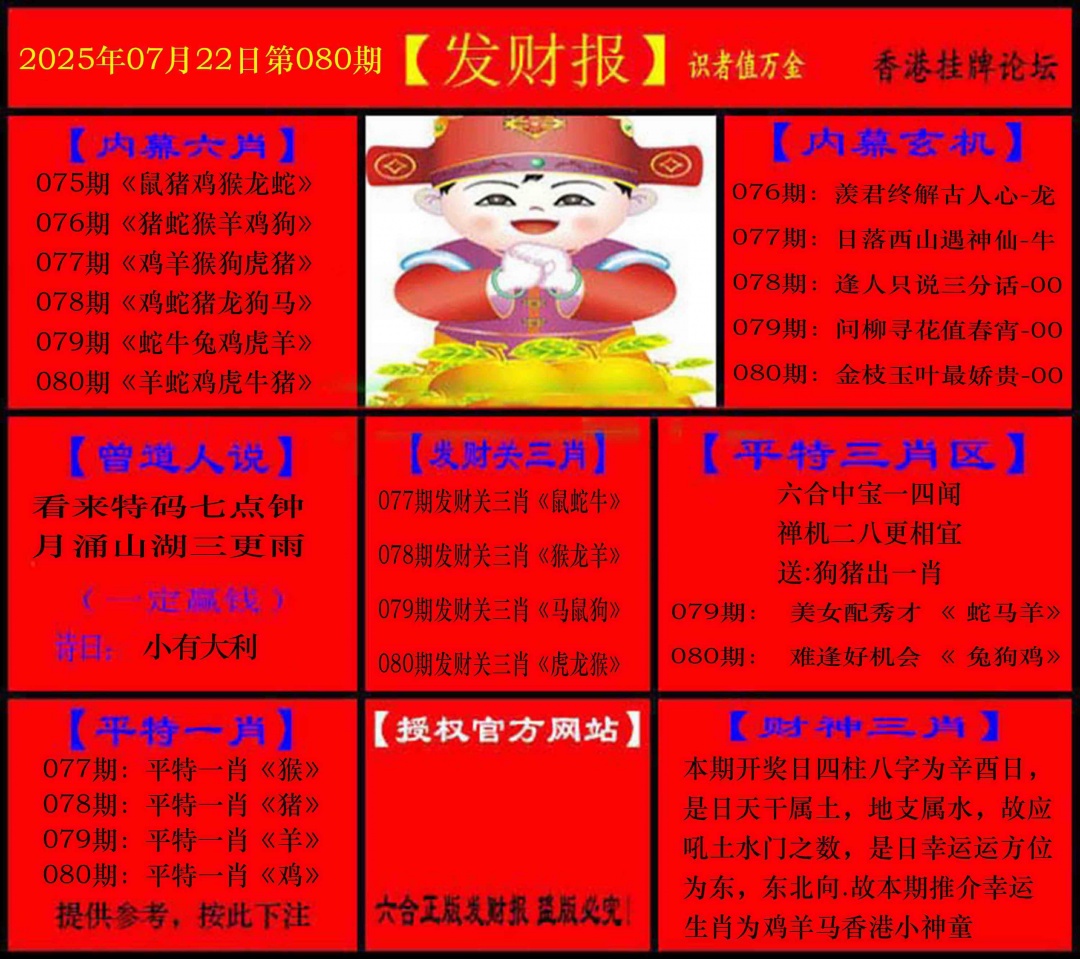 六合彩080期发财报