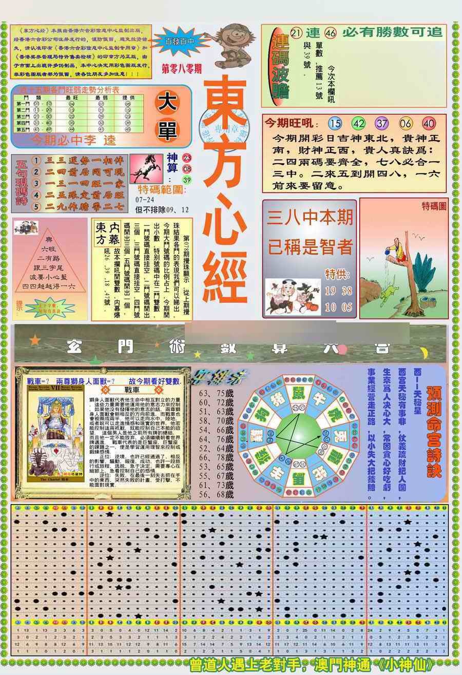 六合彩080期(新版)东方心经A