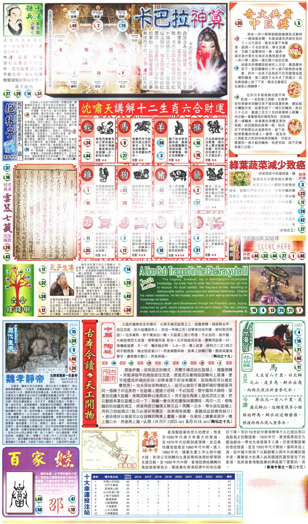 六合彩080期新报玄机(港版)D