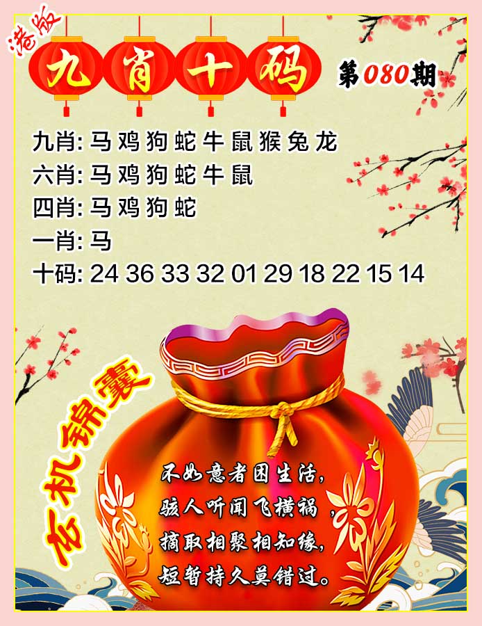 六合彩080期九肖十码