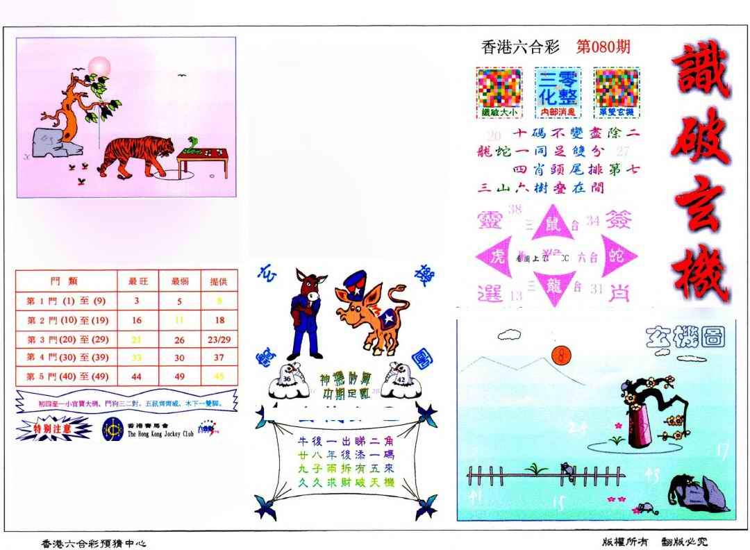 六合彩080期识破玄机(保证香港版)