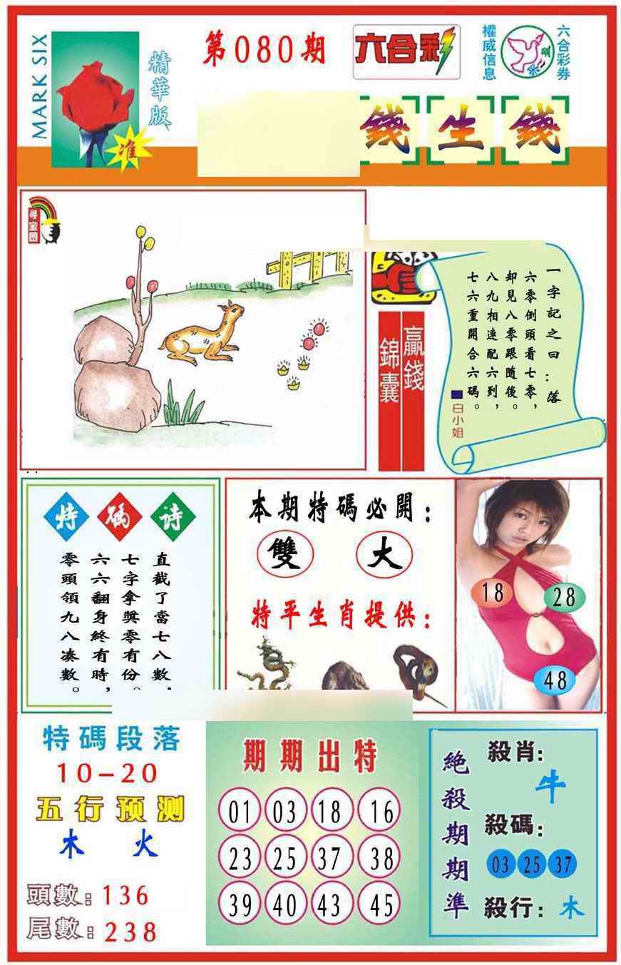 六合彩080期马经钱生钱(新图推荐)