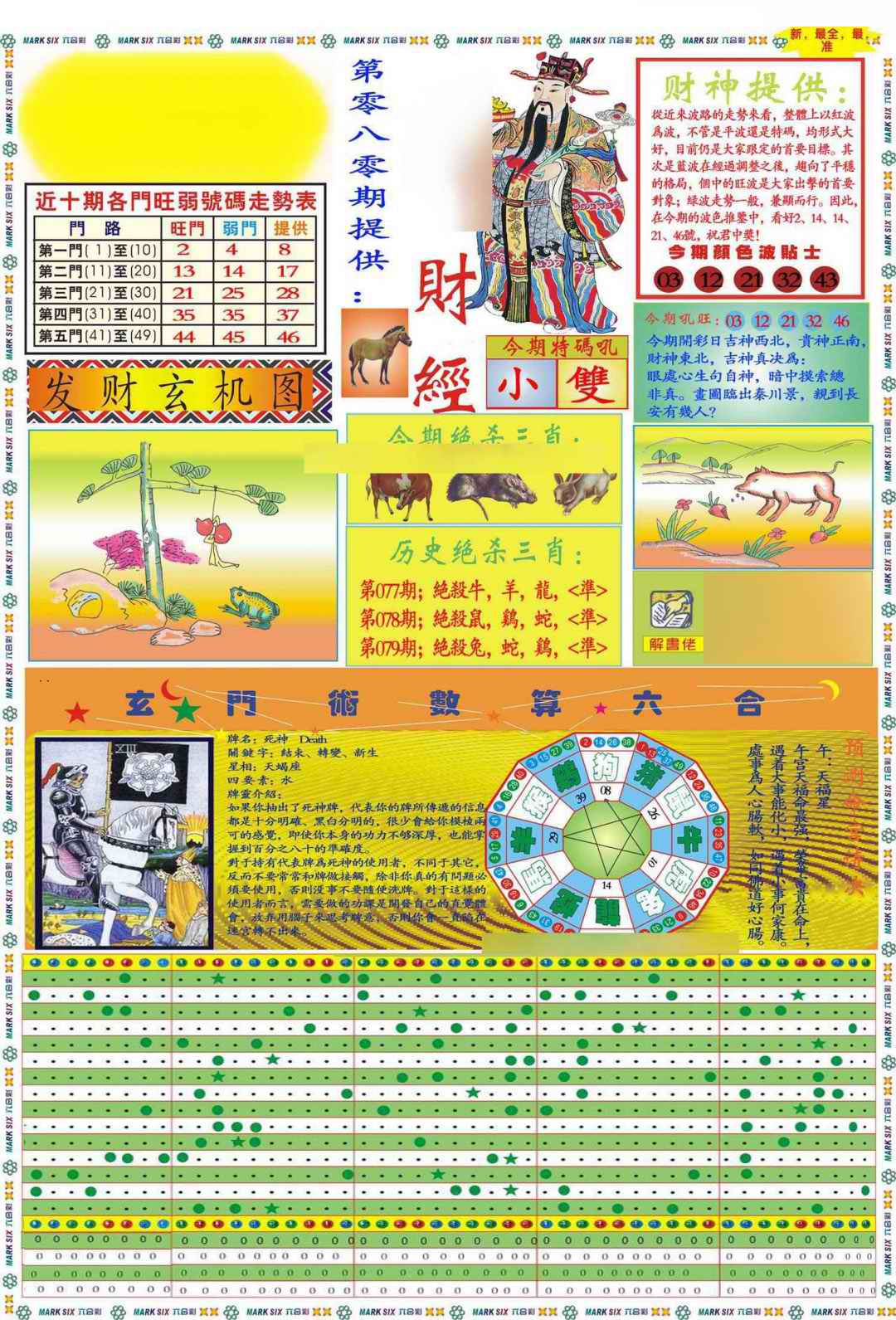 六合彩080期马经财经A(新图推荐)