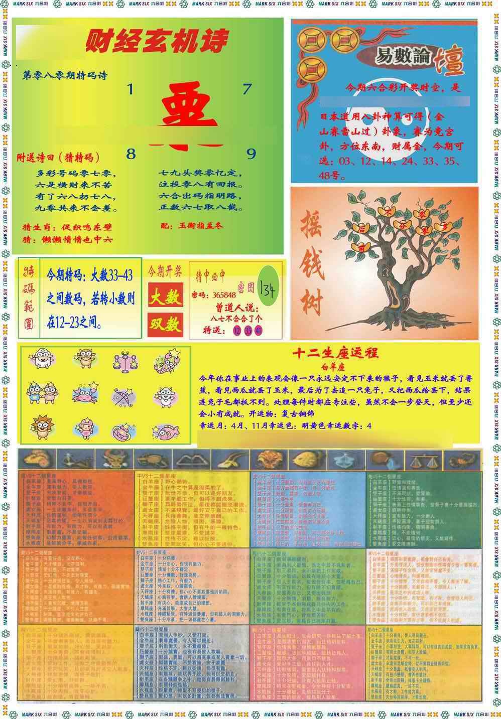 六合彩080期马经赌经B(新图推荐)