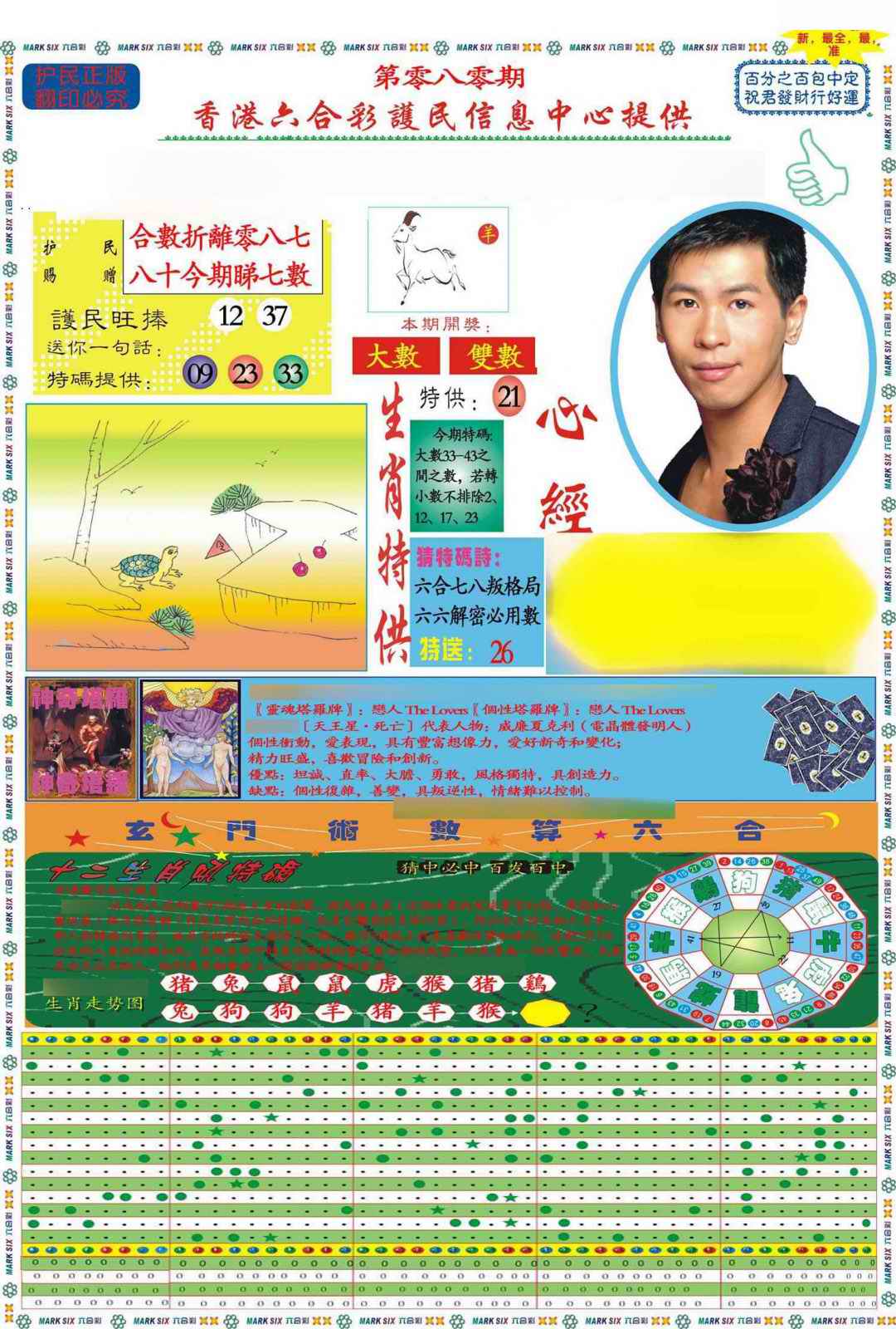六合彩080期马经心经A(新图推荐)