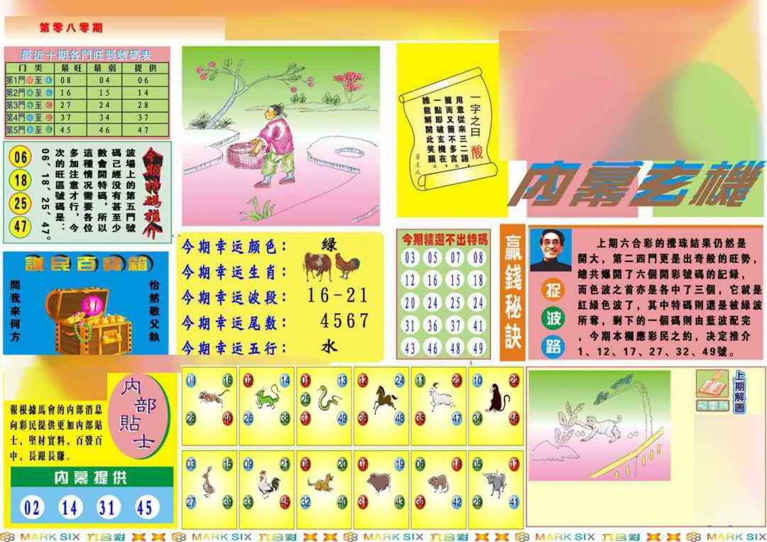 六合彩080期马经内幕A(新图推荐)