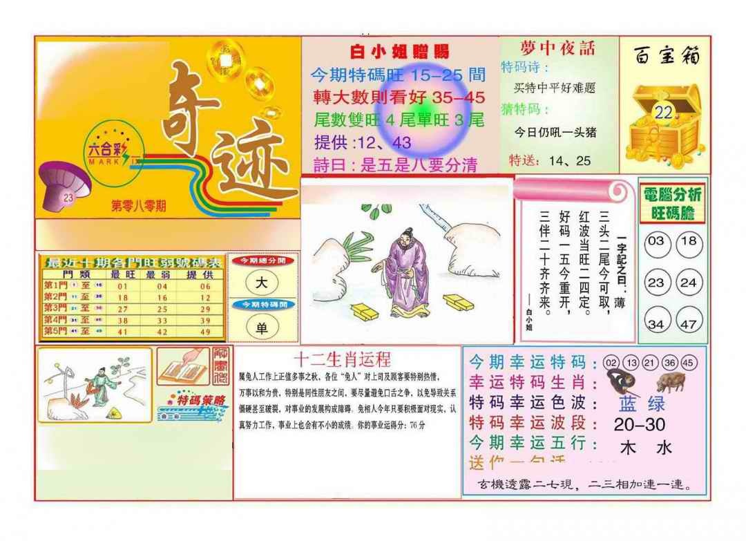 六合彩080期马经奇迹A(新图推荐)